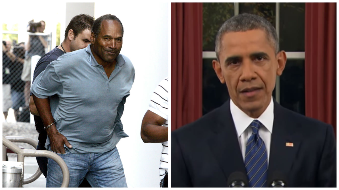 OJ and Obama, Race Relations at a 20 Year Low