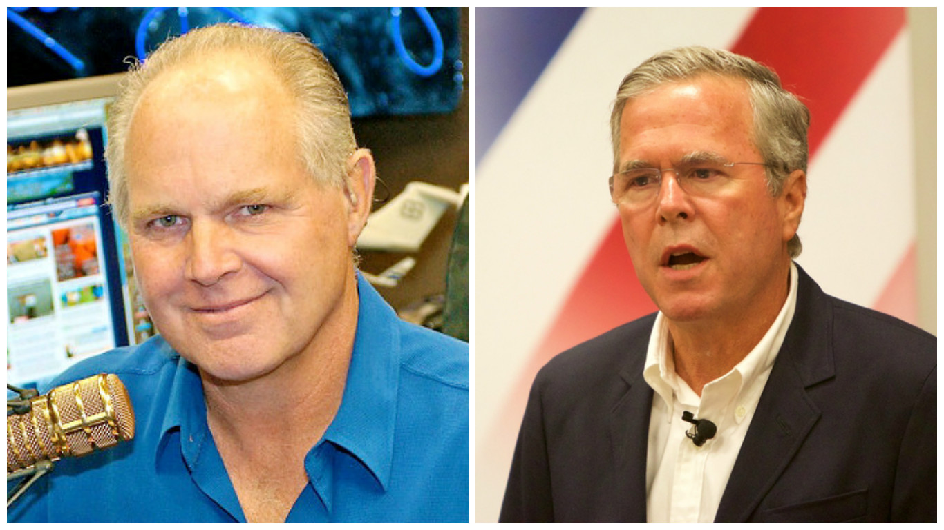 Limbaugh: GOP Establishment Will Make Jeb Bush Party Nominee