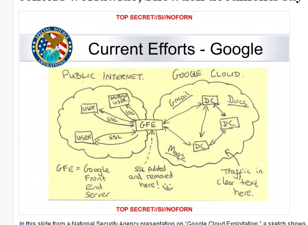 NSA infiltrates Yahoo, Google Data Centers Worldwide, Snowden Docs Says